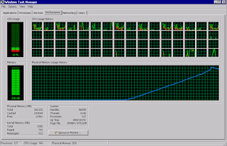 Graph showing steadily increasing memory use