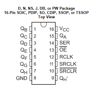 [ SN74HC595 pin out diagram ]